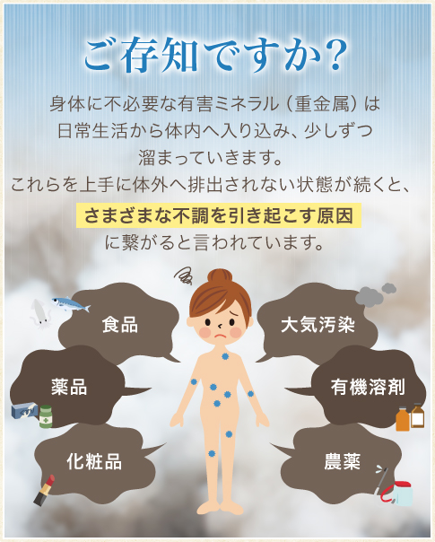 ご存知ですか？